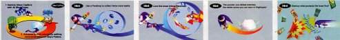Les conseils de fin de niveau pour Nights into Dreams